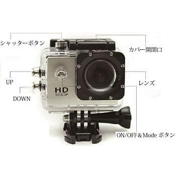 新品 高性能 MADMAX H264 フルHD スポーツビデオカメラ ブラック