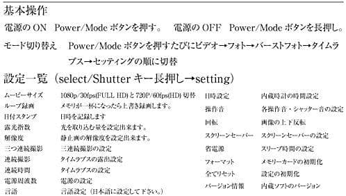 新品 高性能 MADMAX H264 フルHD スポーツビデオカメラ ブラック