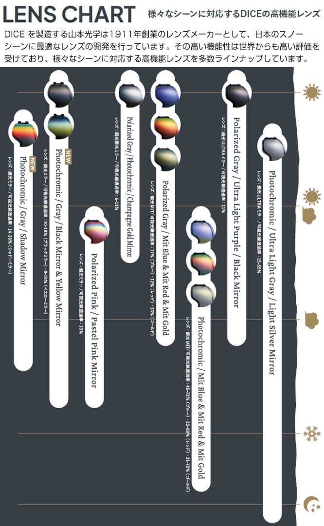 DICE BANK 24-25 ULTRA調光(ライトグレイ/ライトシルバー)