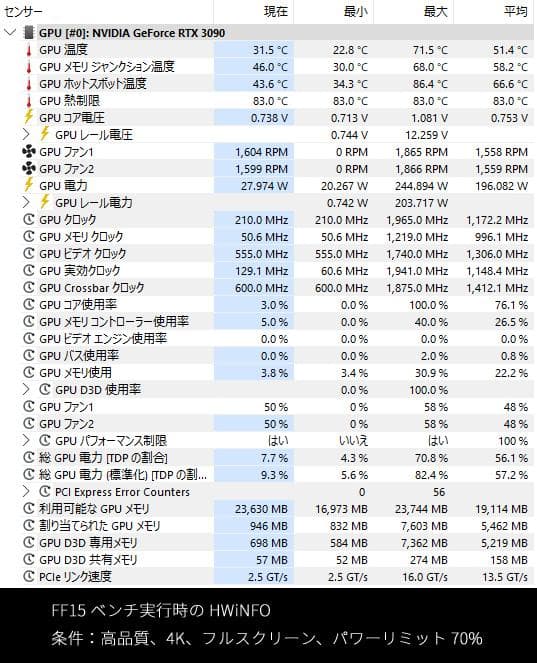RTX3090 24GB GALAKURO 付属品完備 動作確認済