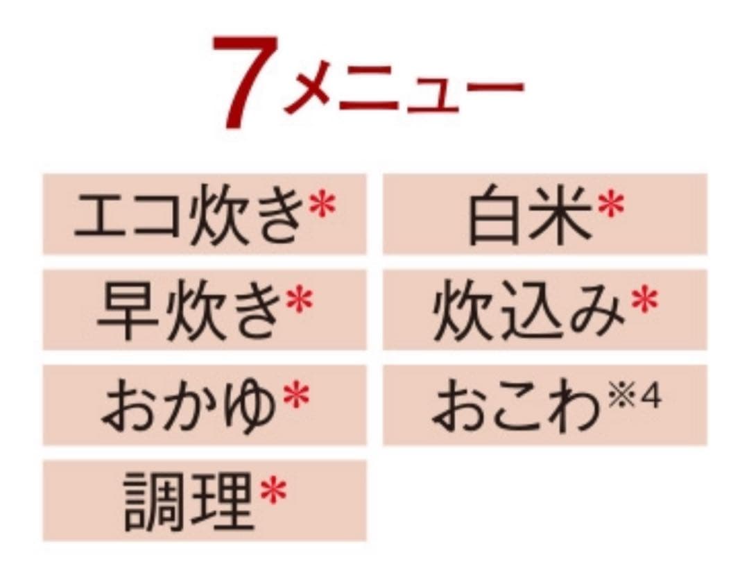 【新品未使用】 10合炊き タイガー 炊飯器 一升 炊飯ジャー 炊きたて
