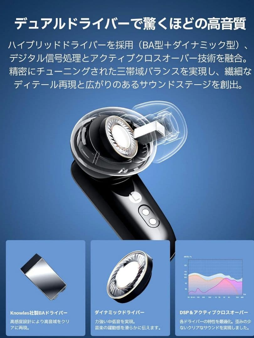 EDIFIER NeoBuds Pro 3 ワイヤレスイヤフォン ANC 新同品