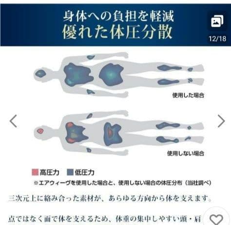 エアウィーヴ01 セミダブル