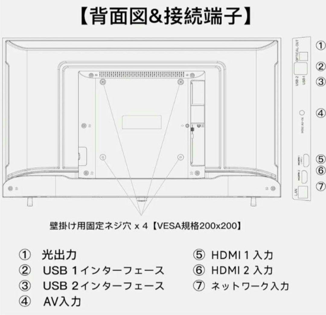 FPD チューナーレステレビ 32V型 720P Google TV 未使用