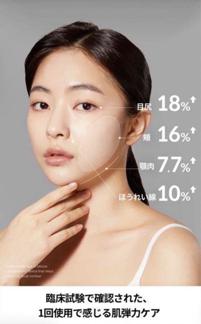 メディキューブEMS AGE-R ジェル付き　美顔器