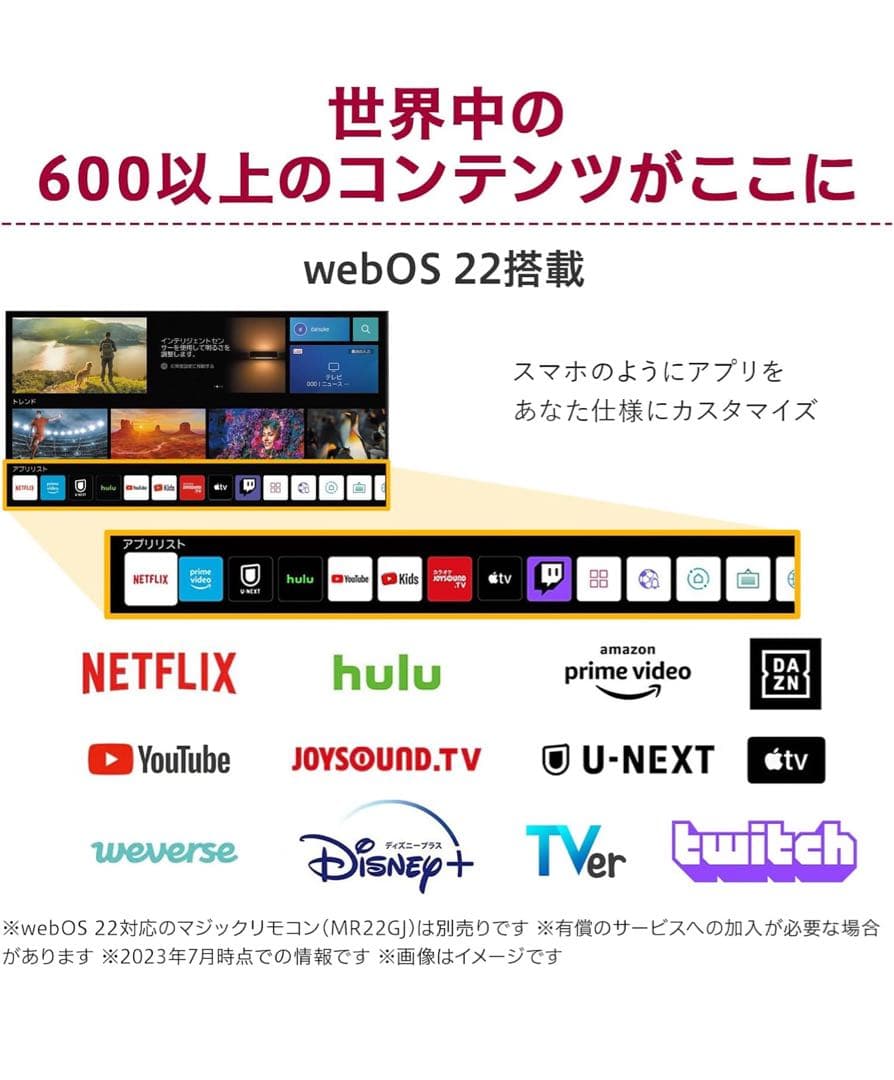 LG スマートモニター / 32SQ730S-W 31.5インチ