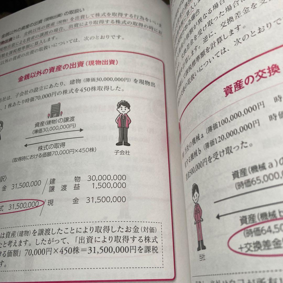 2025年度版 みんなが欲しかった! 税理士 消費税法の教科書&問題集 1 取…