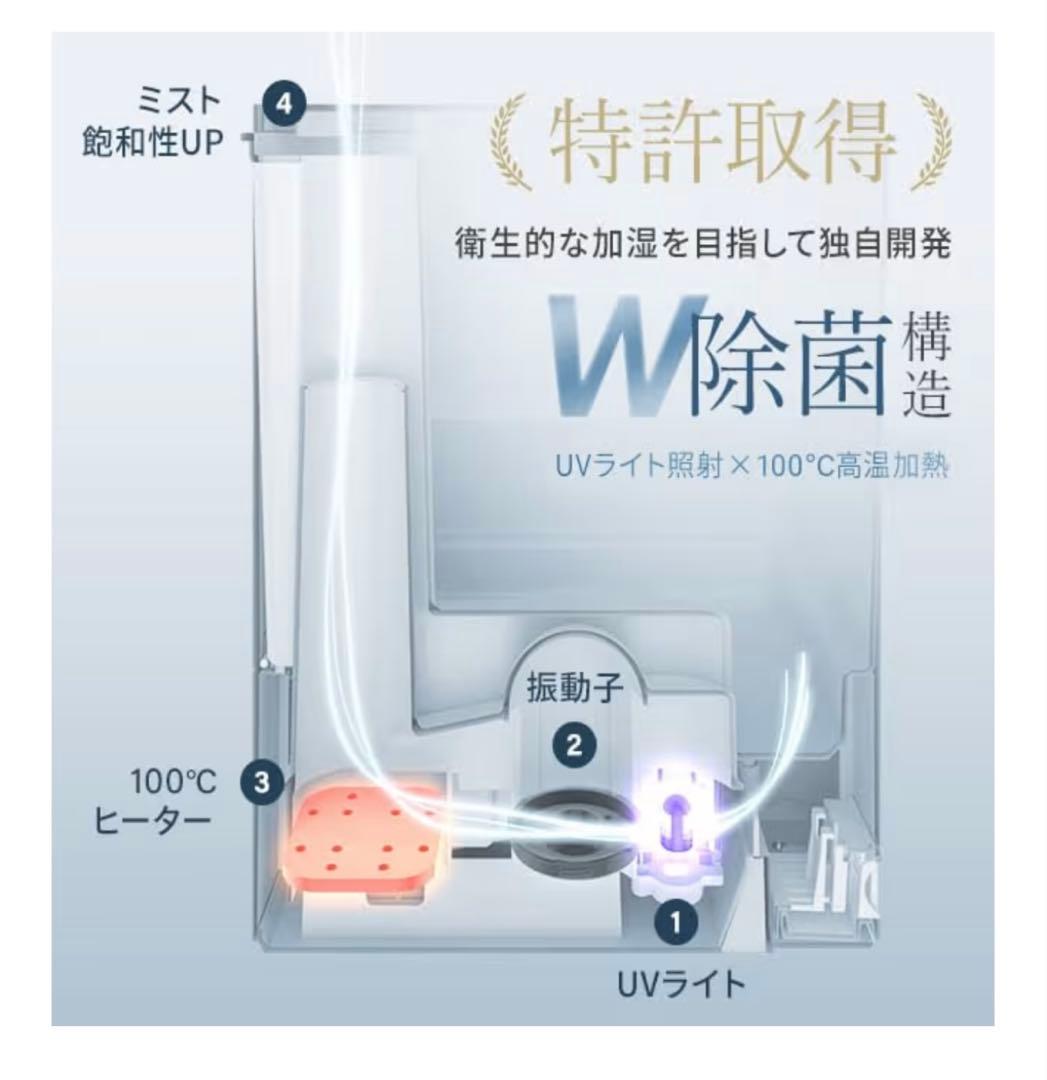 大容量 6.5L UV除菌機能付き ハイブリッド式加湿器 アロマ対応 ホワイト