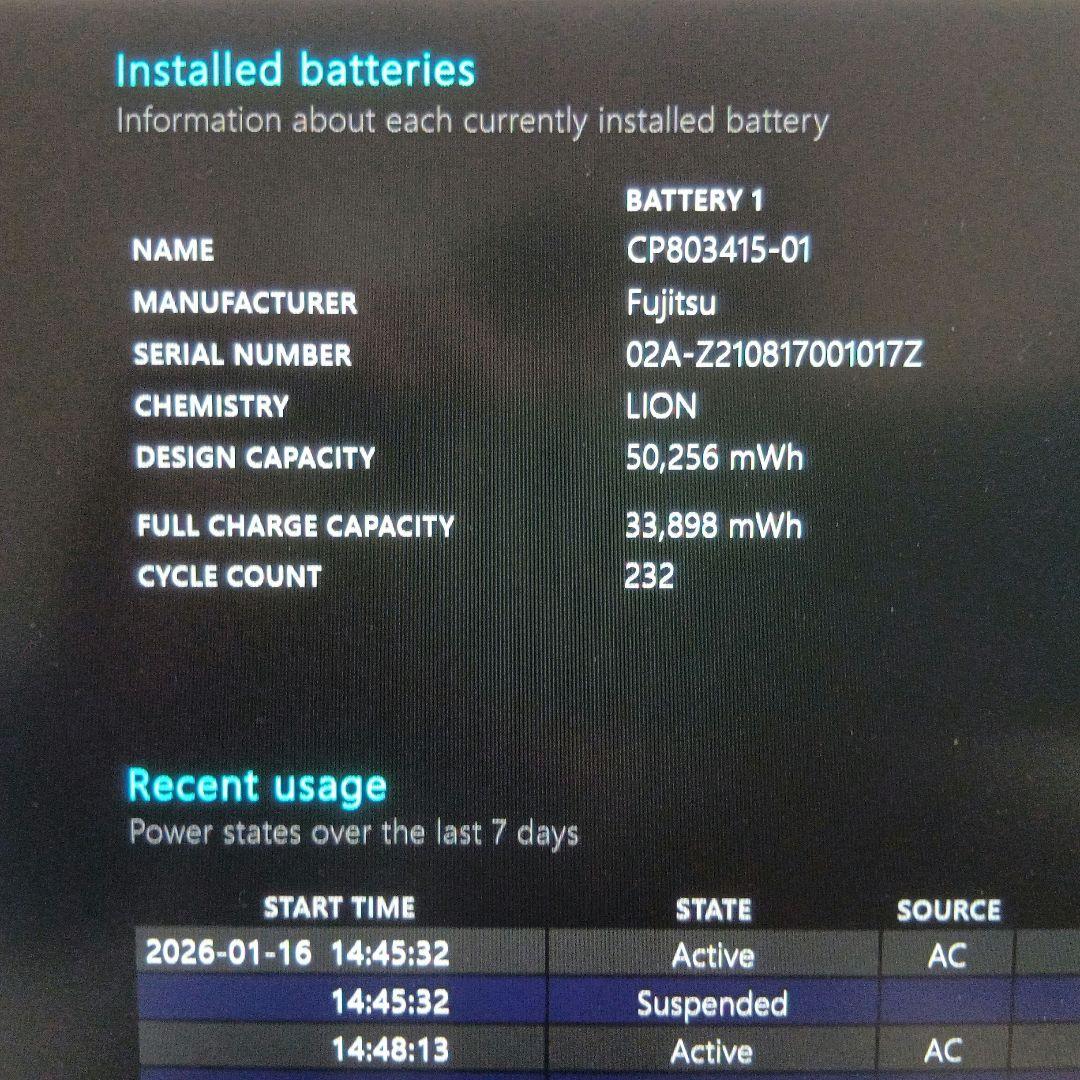 A① 富士通　ＦＭＶＵ34C1DD　U9311/FW