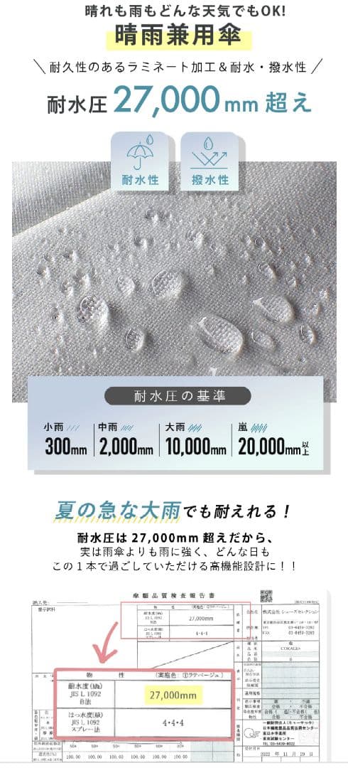 COKAGE プラスアクティブ 自動開閉55cm