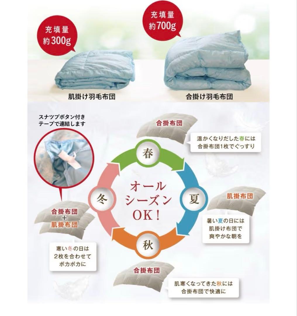 昭和西川 NU-50 シングル ２枚合わせ羽毛掛布団 ブルー 150x210cm