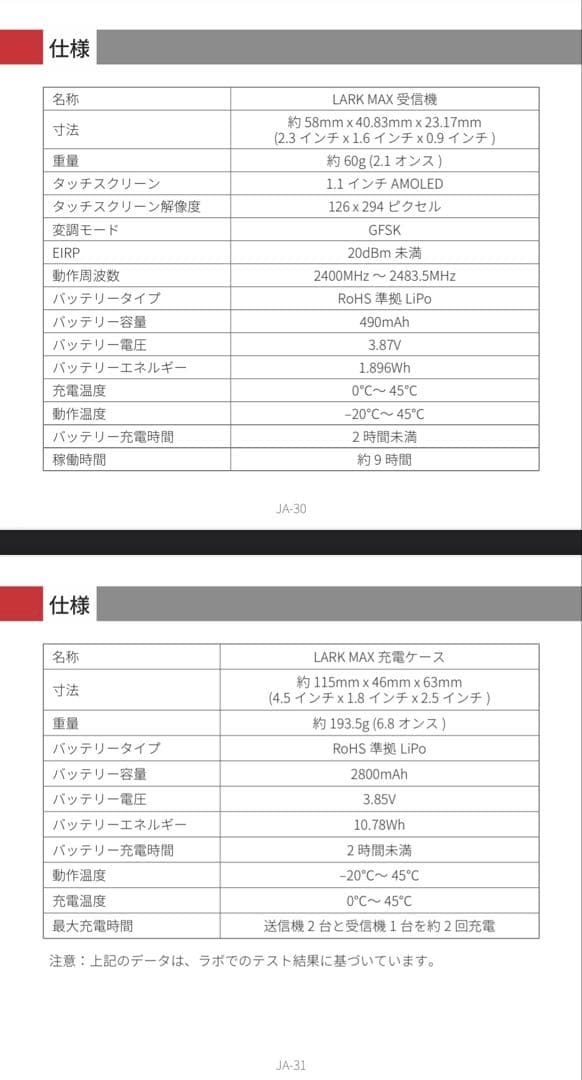 最終価格 ワイヤレスマイク HOLLYLAND LARK MAX DUO