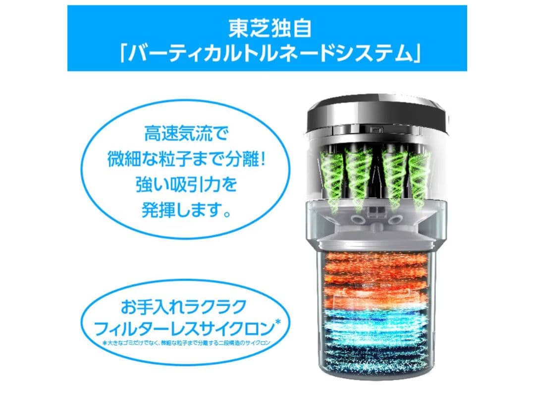 【新品未開封】TOSHIBA VC-CLH200 K 掃除機本体