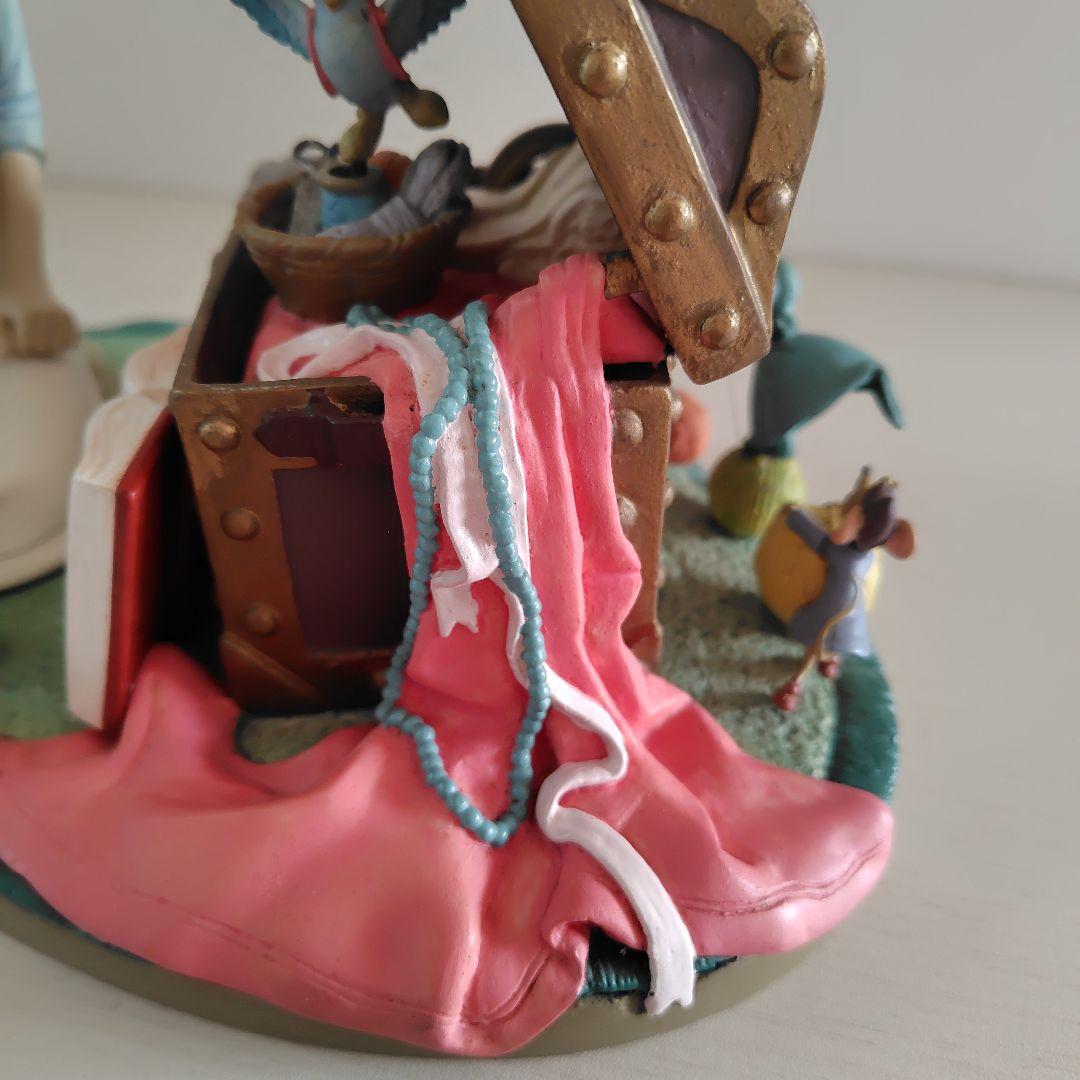 Disney　シンデレラ　45周年　オルゴール　夢はひそかに