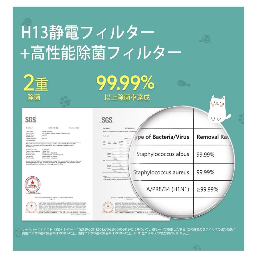 r様 未使用）Levoit Core P350レボイト ペット特化 花粉対策 空