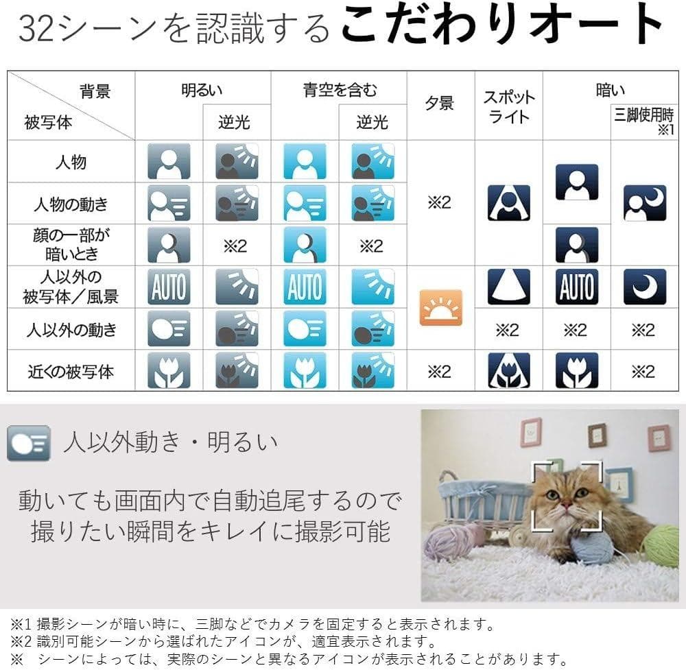 【新品】Canon IXY 650 コンパクトデジタルカメラ シルバー