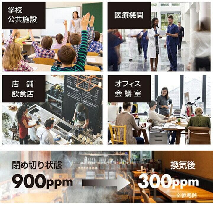 CO2濃度測定器ユアチェッカーpro 業務用CO2濃度測定器 CO2センサー