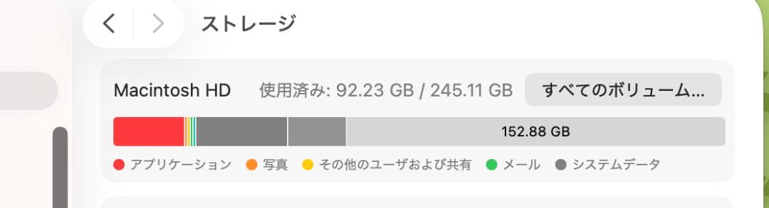 iMac 2021年モデル M1 24インチシルバー 8GB 256GB