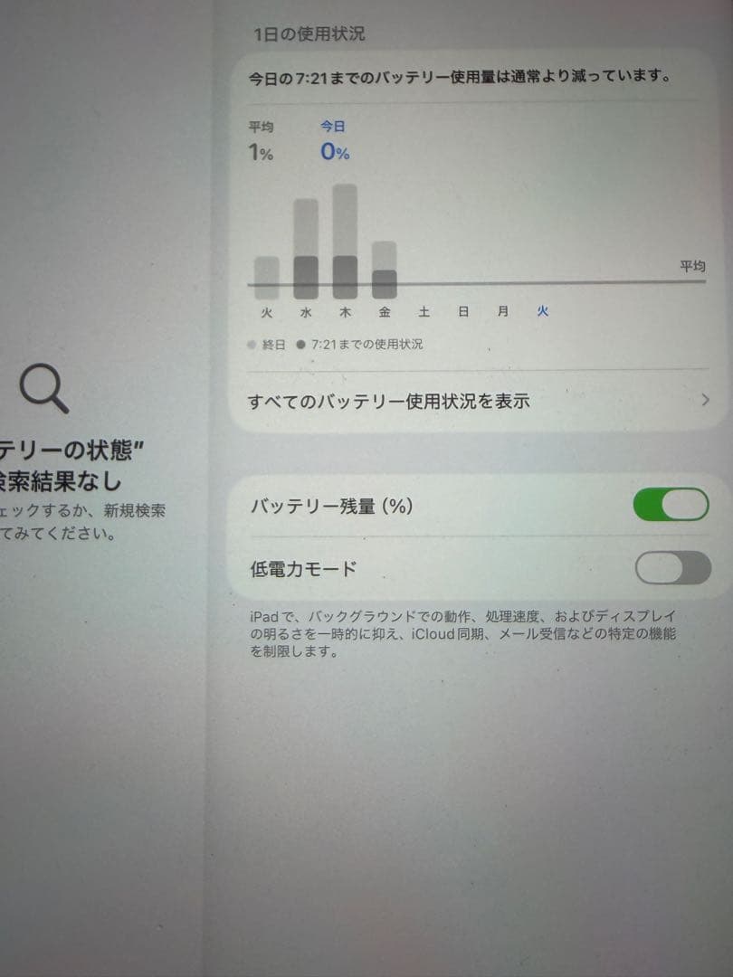 Apple iPad mini (第6世代) 64GB