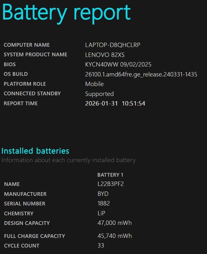 Lenovo IdeaPad Slim 5 Light 14ABR8 中古