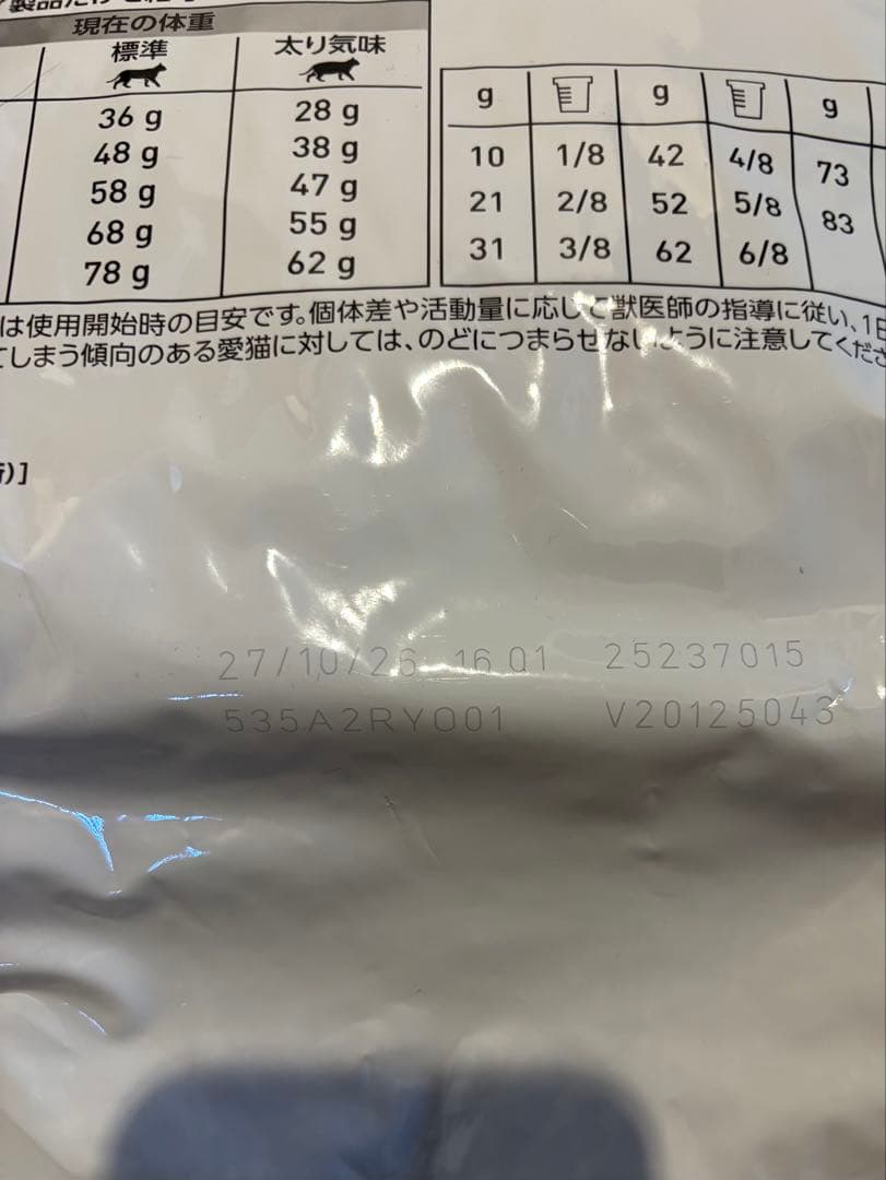 ロイヤルカナン 猫用 ユリナリーS/O＋CLT 4kg 新品未開封