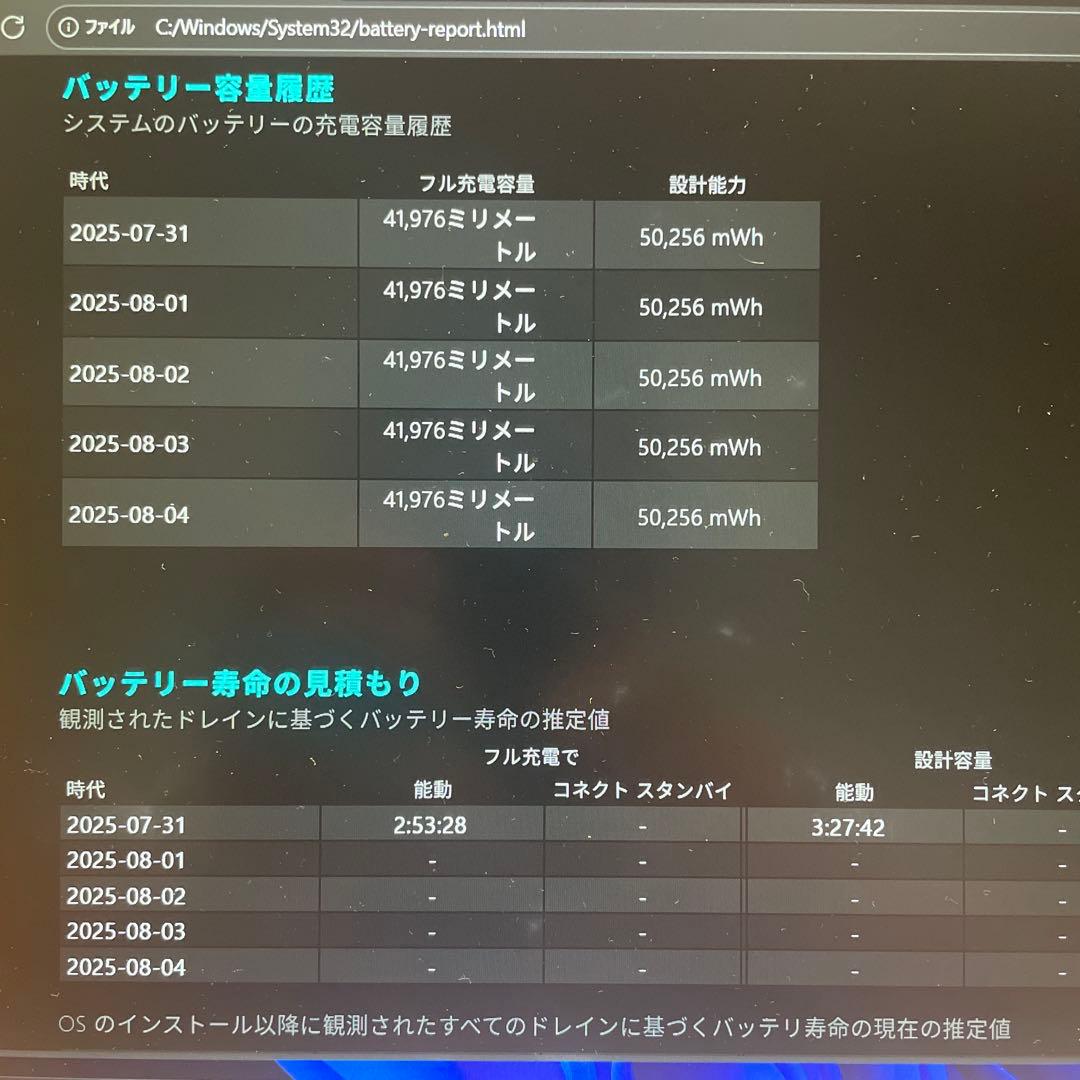 訳あり格安！富士通 LIFEBOOK UH55 Office2021付でお得！