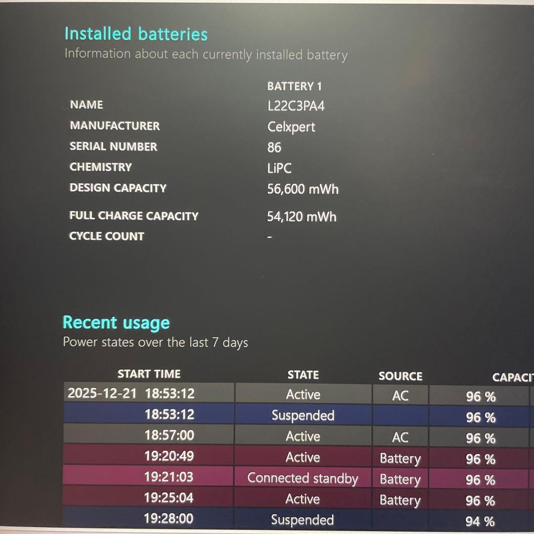 (動作確認済み) Lenovo IdeaPad Slim 5 14IAH8