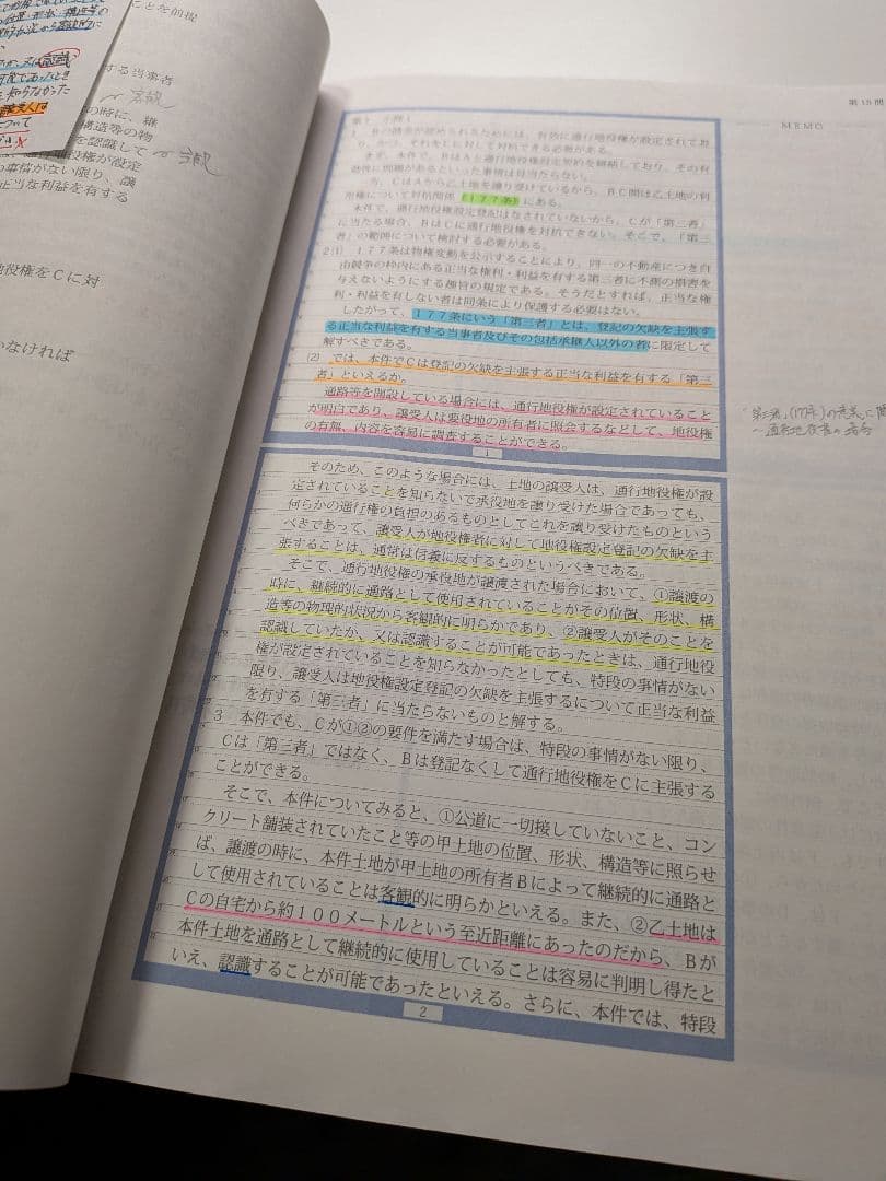 アガルート 重要問題習得講座 2024 5科目セット