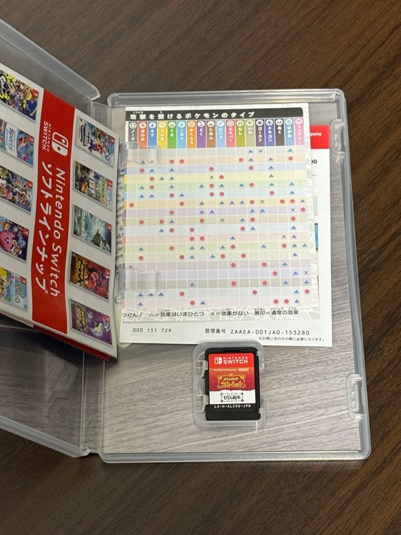 Switch ポケットモンスター スカーレット+ゼロの秘宝 ポケモン DLC