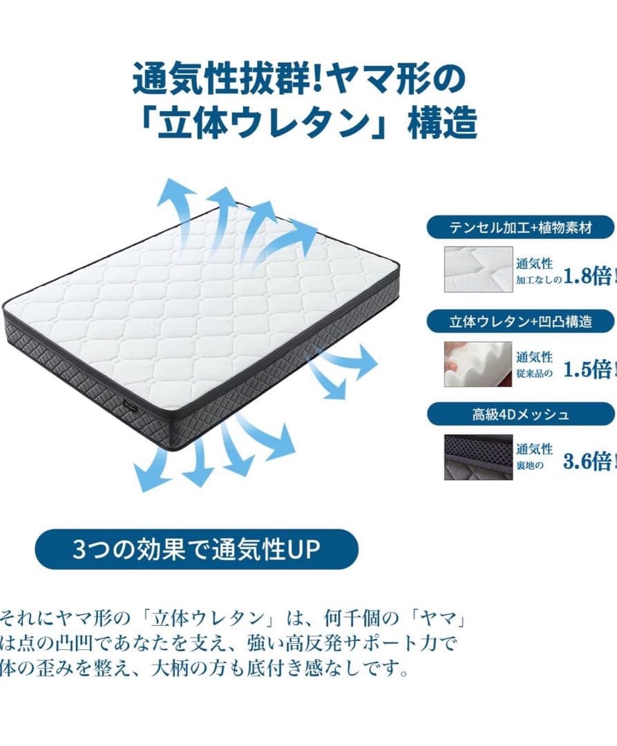 【3点セット】ダブルベッドフレーム+マットレス2枚