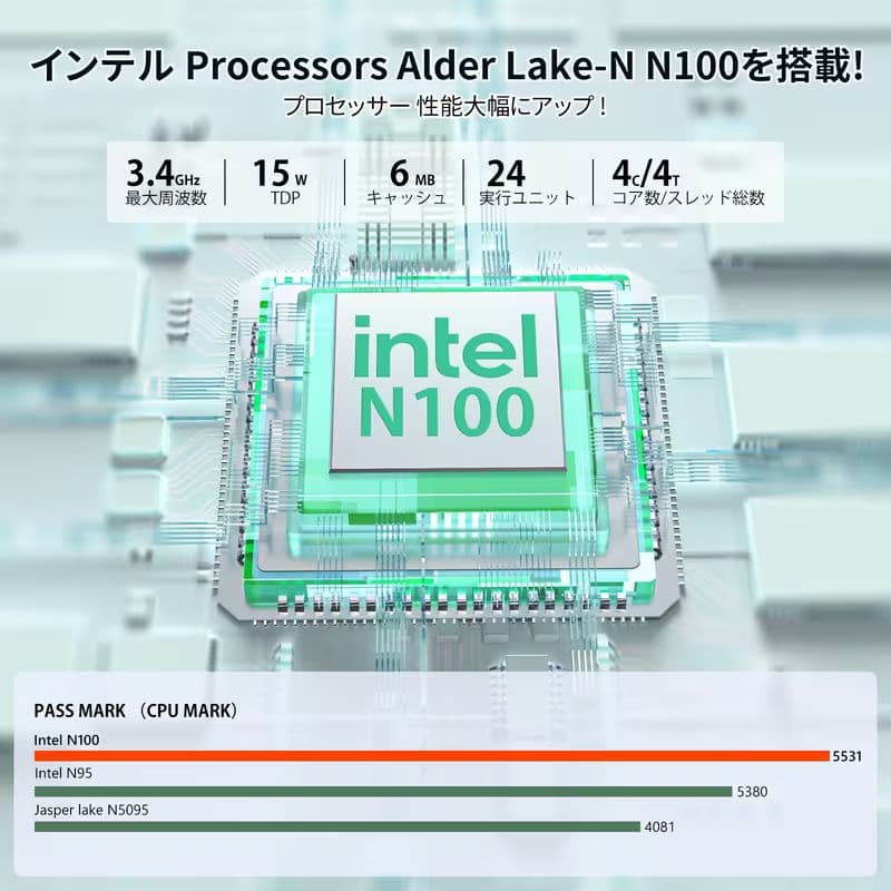 【新品未開封】Acemagic T8 Plus N100 ミニPC