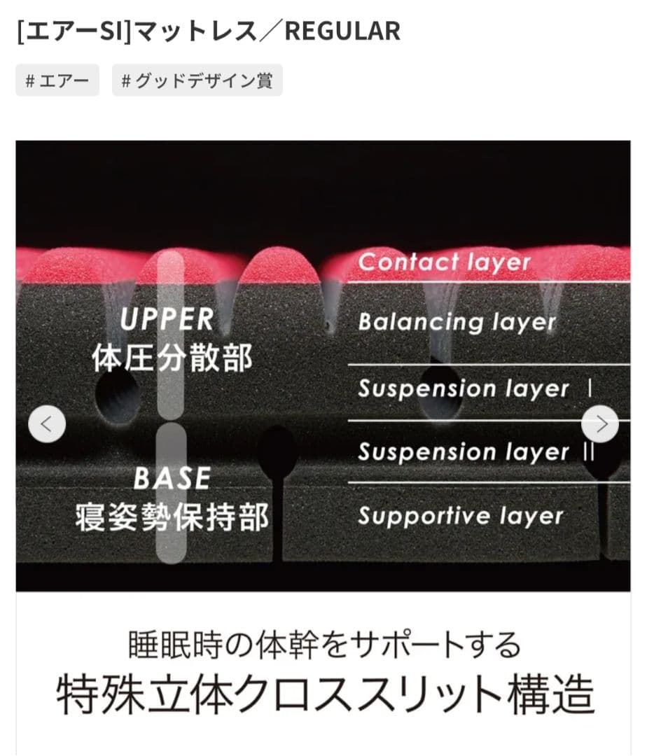 【匿名配送】Air SI シングルマットレス　レギュラー　東京西川