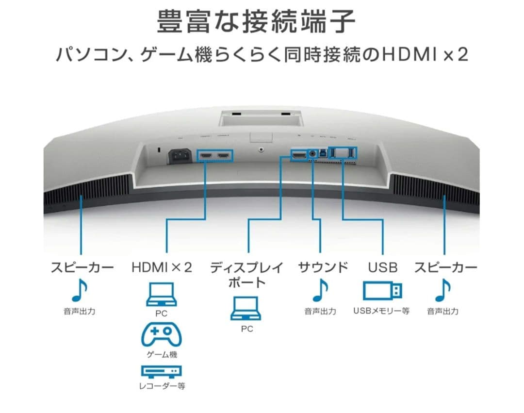 Dell S3221QS 新品 31.5インチ 曲面 4K UHD モニター