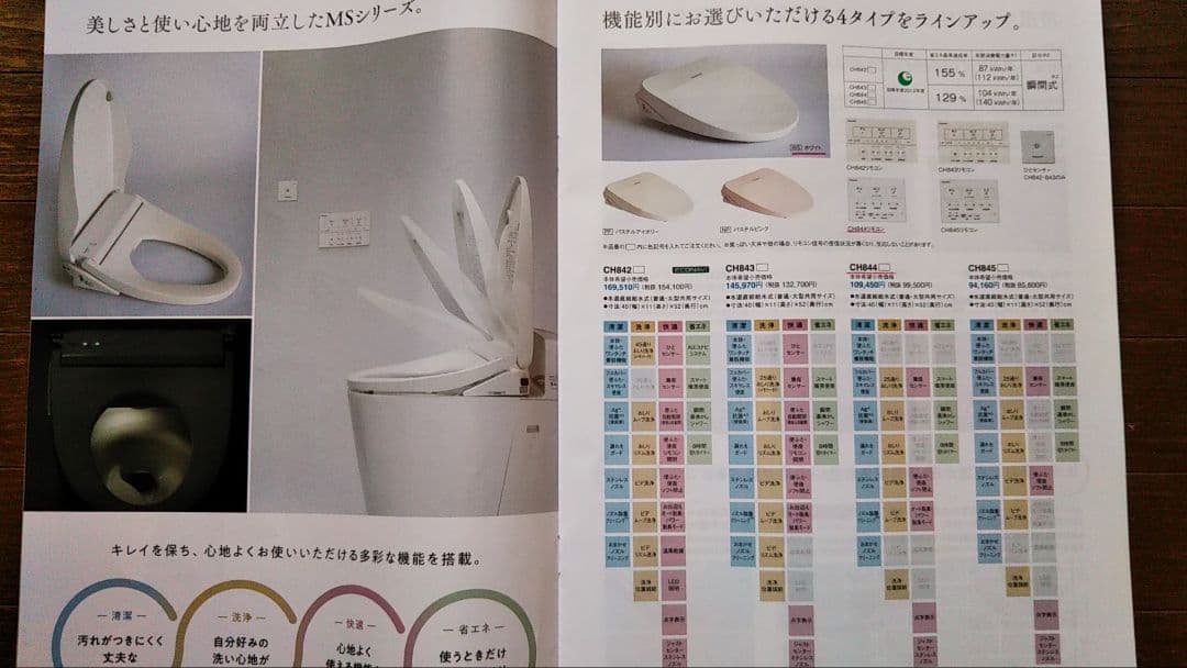 パナソニック温水洗浄便座(新品未開封)