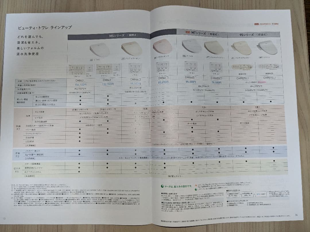 パナソニック温水洗浄便座(新品未開封)