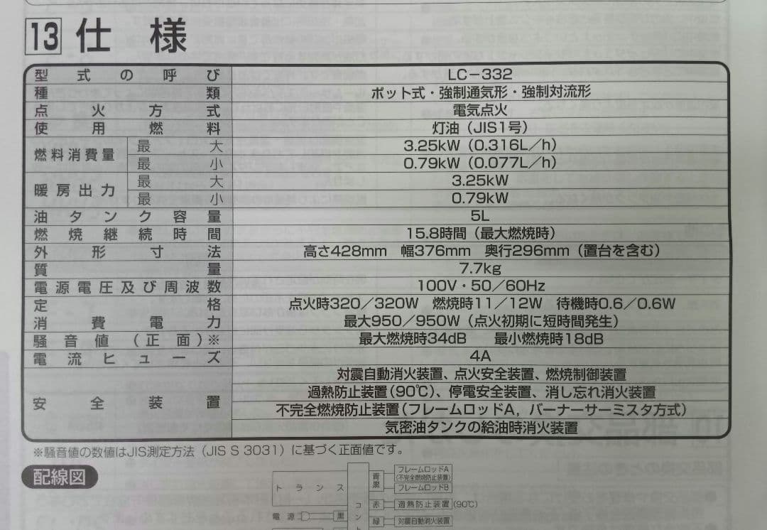 トヨトミ　LC-332　石油ファンヒーター　2021年製　マットホワイト　美品