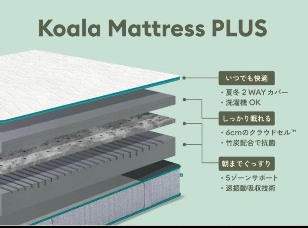 コアラマットレス プラス PLUS ✨Sサイズ ✨コアラ(R)✨新品、本体未開封