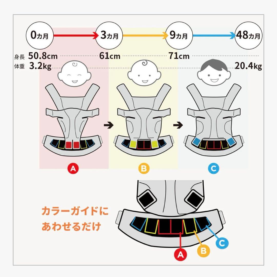 【箱、ポーチ付き‼️】エルゴベビー オムニブリーズ 抱っこ紐 パールグレー