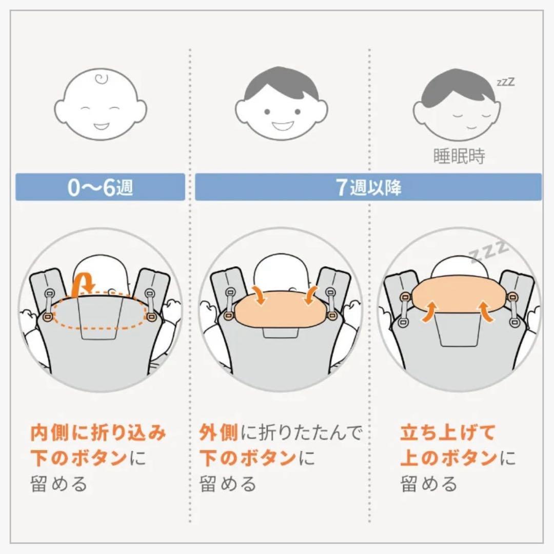 【箱、ポーチ付き‼️】エルゴベビー オムニブリーズ 抱っこ紐 パールグレー