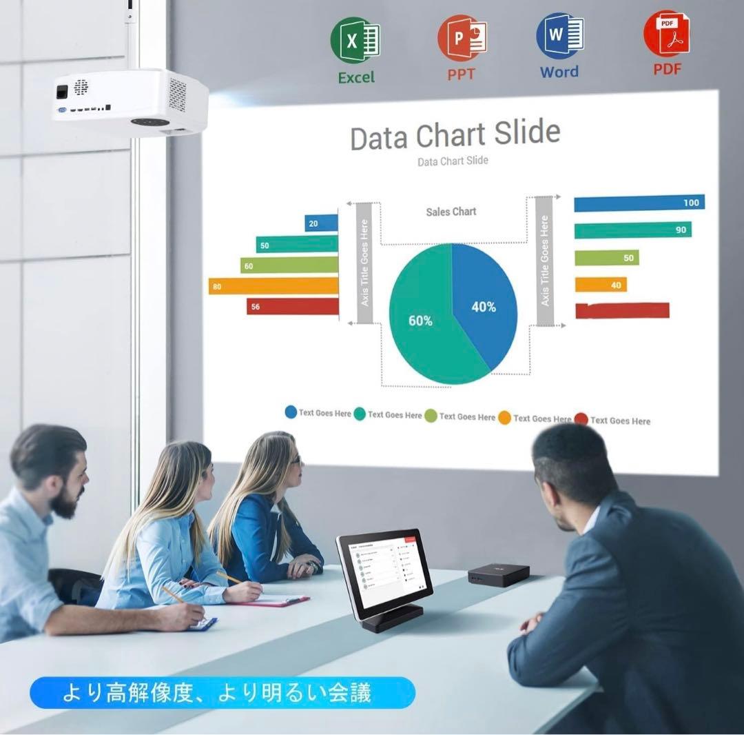 ロジェクター2025進級版 高輝度22000LM 4k対応 WiFi