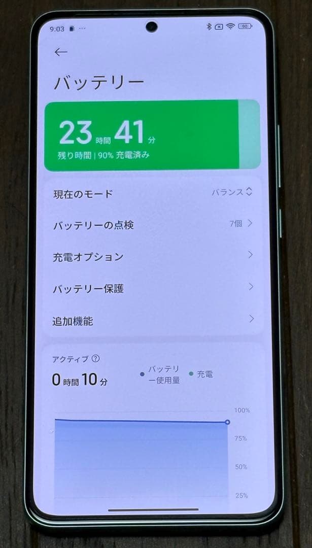 【美品】Xiaomi 13T Pro 256GB SIMフリー 付属品あり