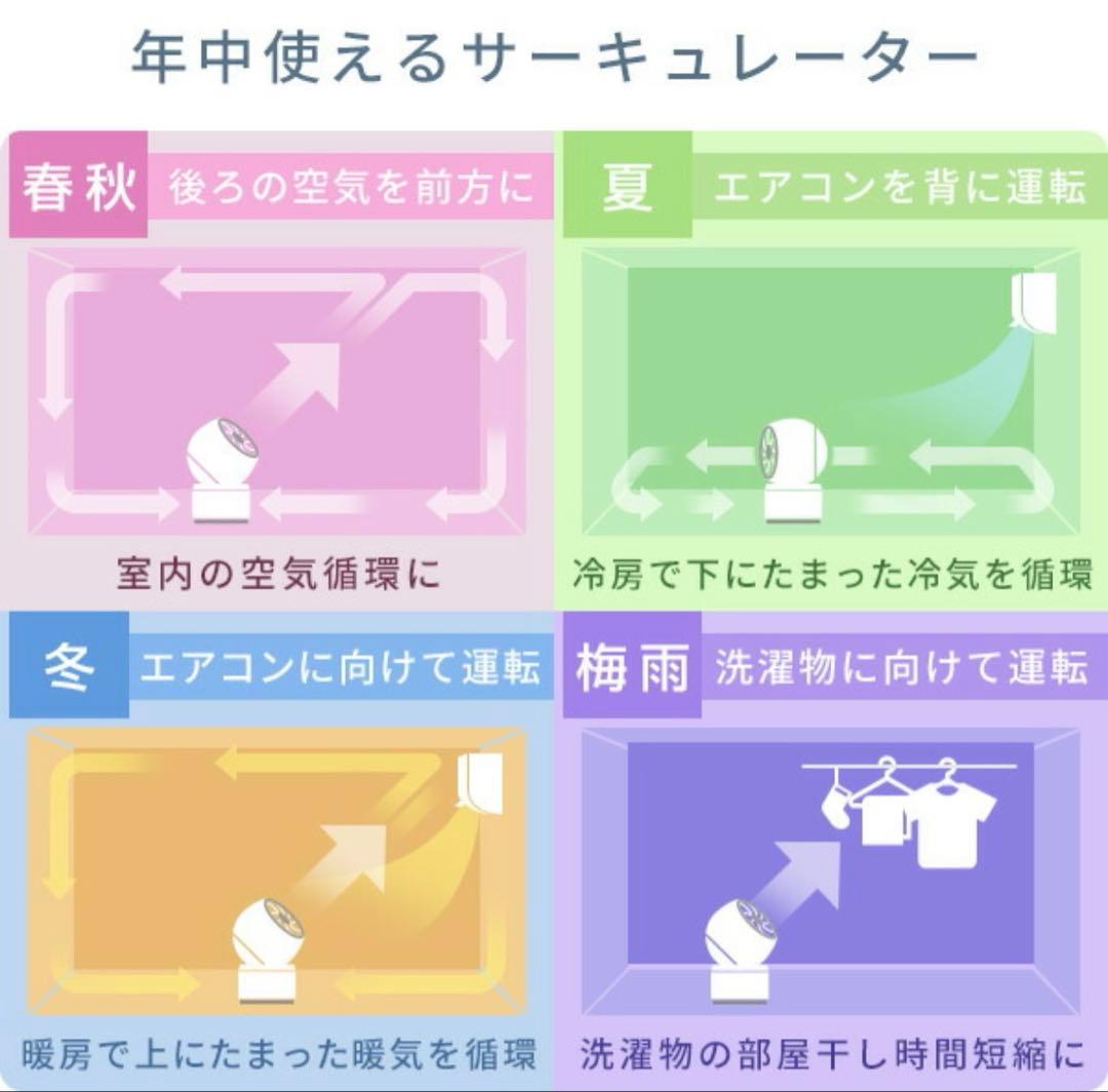 新品未開封‼️ 山善 サーキュレーター YAR-ZD171 Ｗ 保証書付