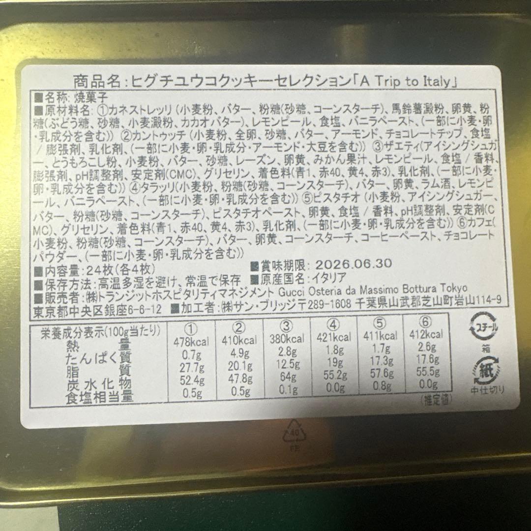 ヒグチユウコ　GUCCI OSTRIA TOKYO