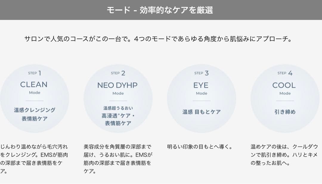 夢*⸃様 新品 ヤーマン RF美顔器 フォトプラス yaman M30 -YL