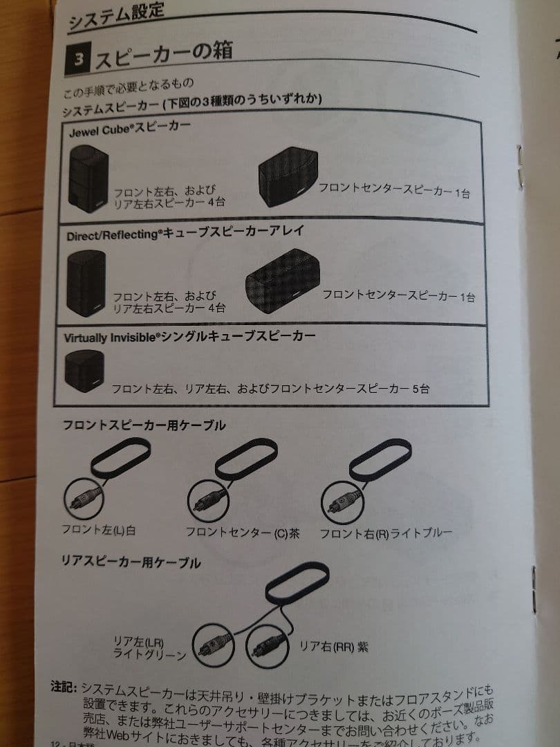 【北さん】Bose Lifestyle 525 サウンドシステム