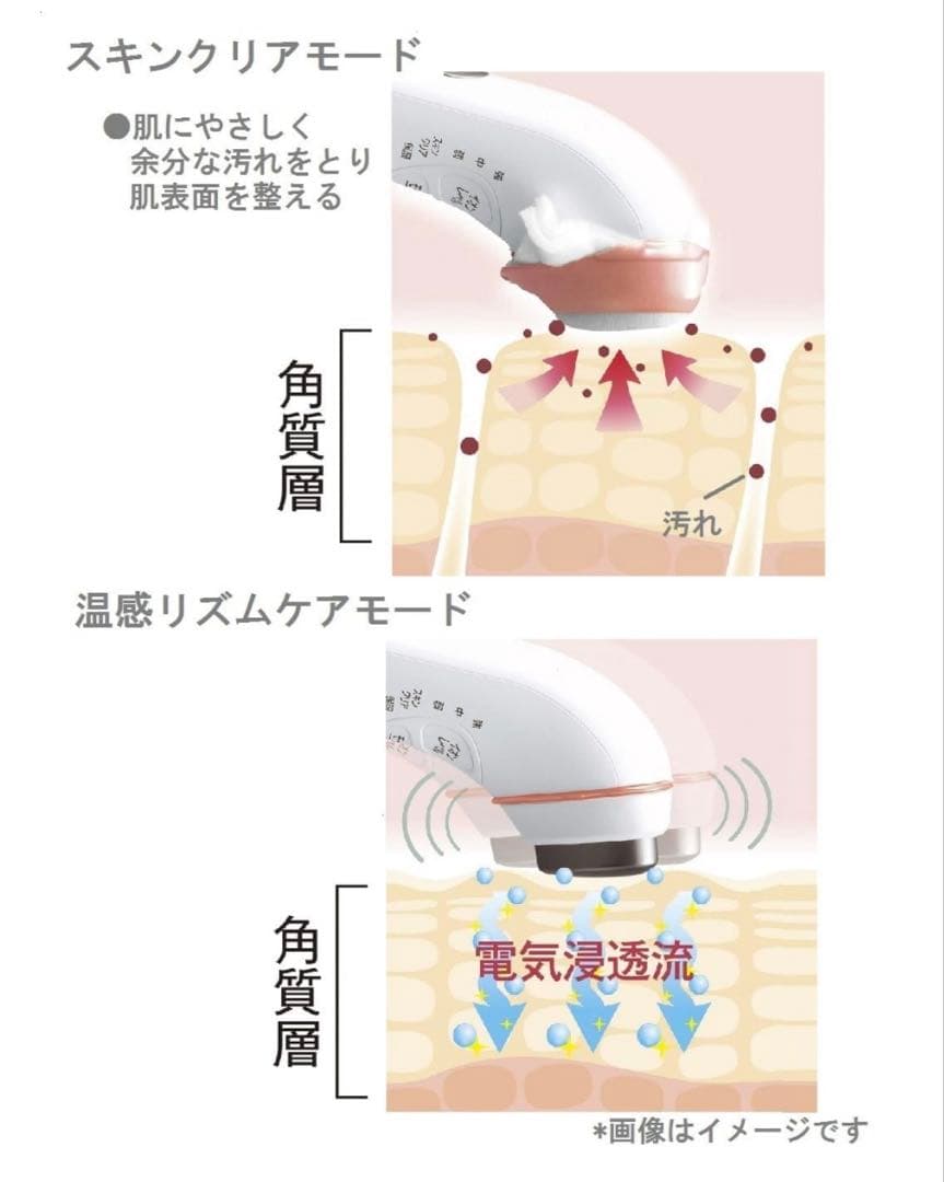 【未使用】パナソニック 美顔器 イオンエフェクター 温感タイプ EH-ST65