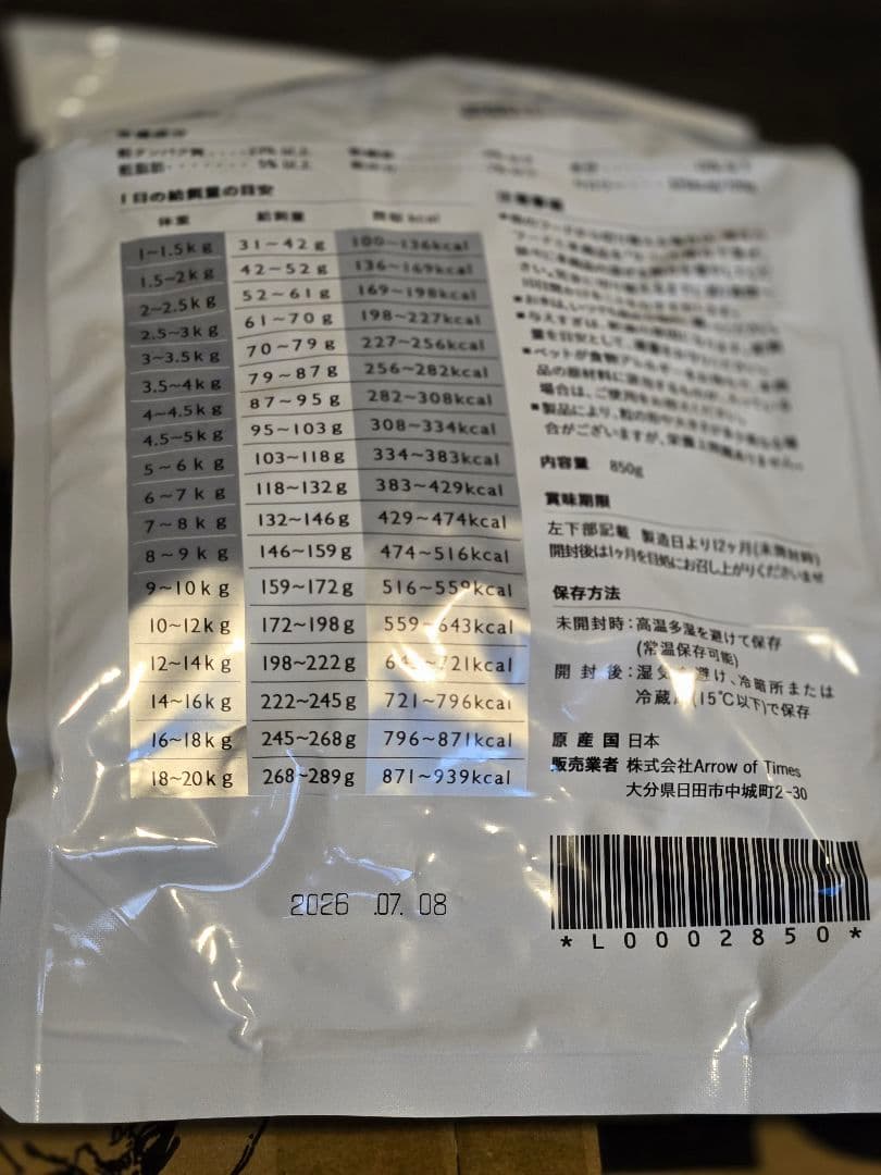 PELTHIA ペルシア ドッグフード ライト