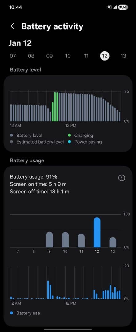 Samsung Z Flip5 256GB ミント SIMフリー 良品 即発送