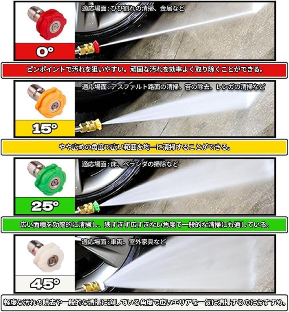 Gaidohエンジン式高圧洗浄機 19MPAガソリンエンジン 7.0馬力 9.0