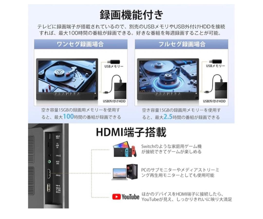 [2026新登場] Tinguポータブルテレビテレビ小型 14.1インチ高齢者向